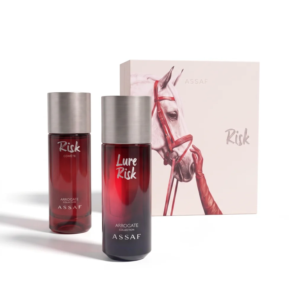 Risk Collection